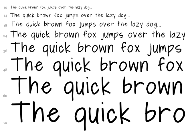Anger Management font waterfall